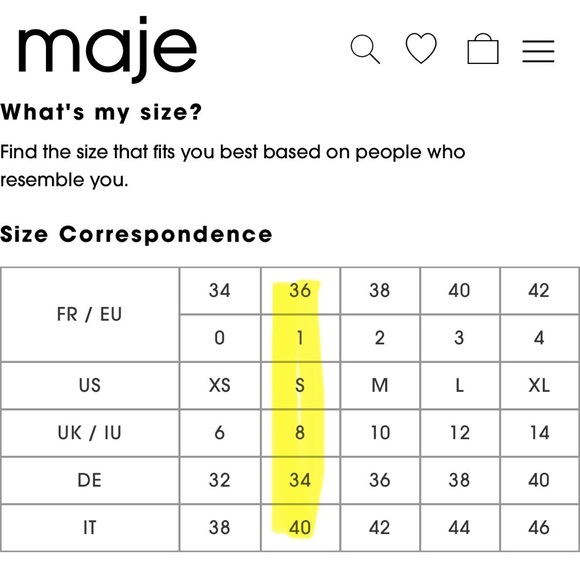 Maje Runo Two-Tone Lace-Inset Mini Dress with Ruffled Cap-Sleeve - Sz 1 (Small) - Picture 15 of 15